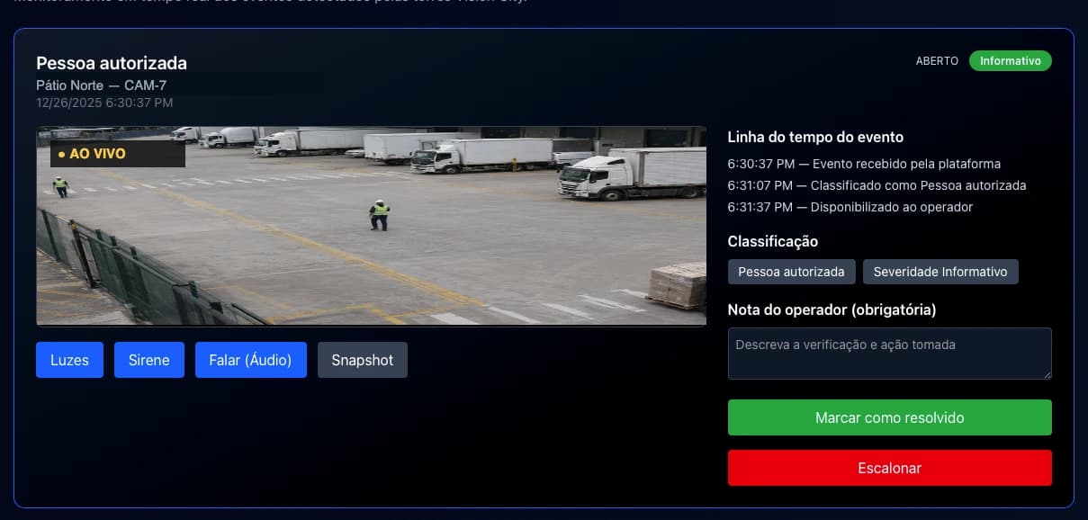 Evento de pessoa autorizada verificado na Vision City, com imagem da câmera, linha do tempo do evento e ações operacionais disponíveis.