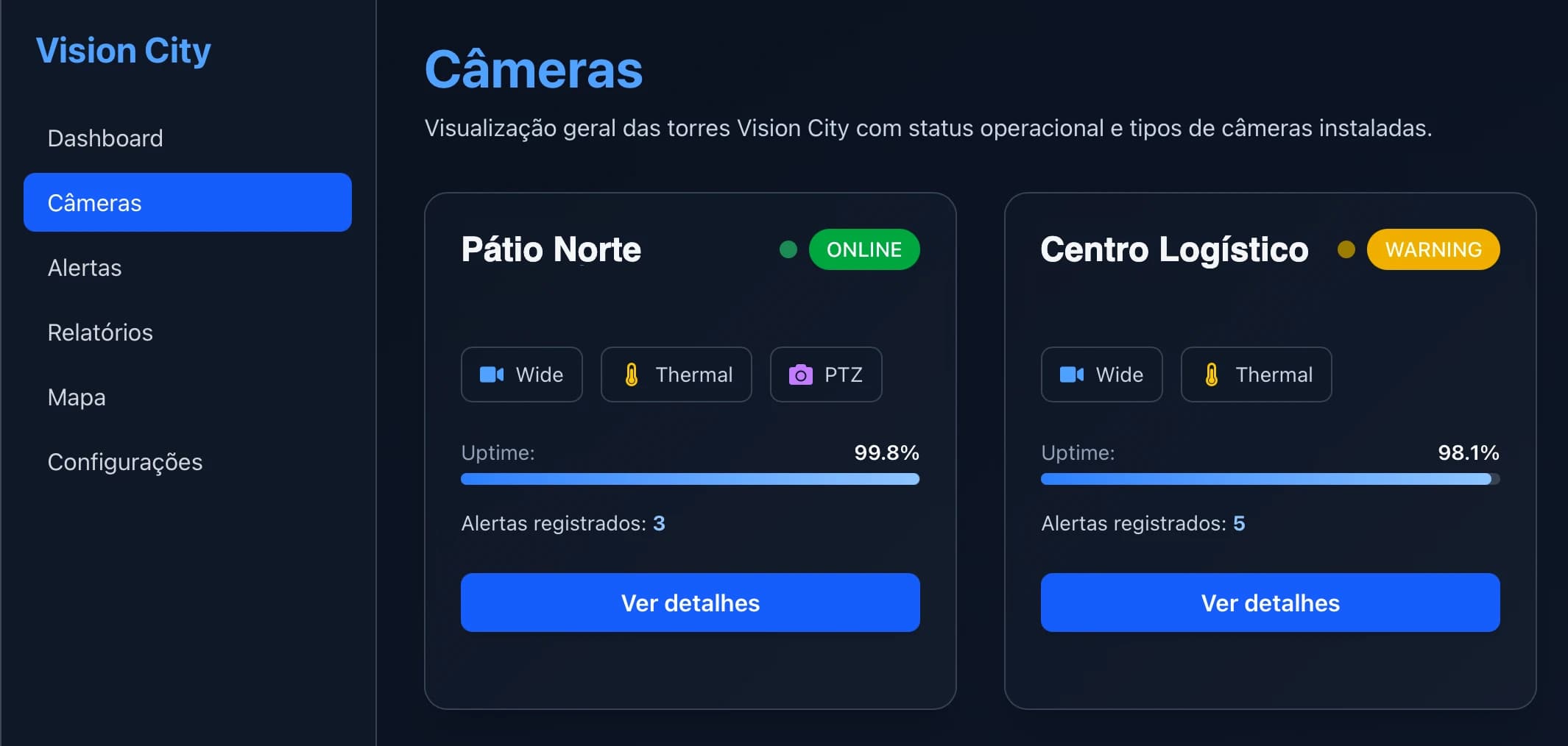 Painel de câmeras da Vision City mostrando duas torres operacionais, com status e tempo de atividade de cada uma.